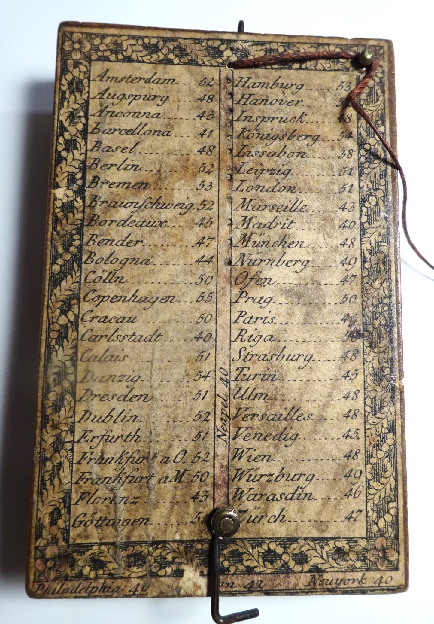 Rare 18th Century Folding Diptych by David Beringer
