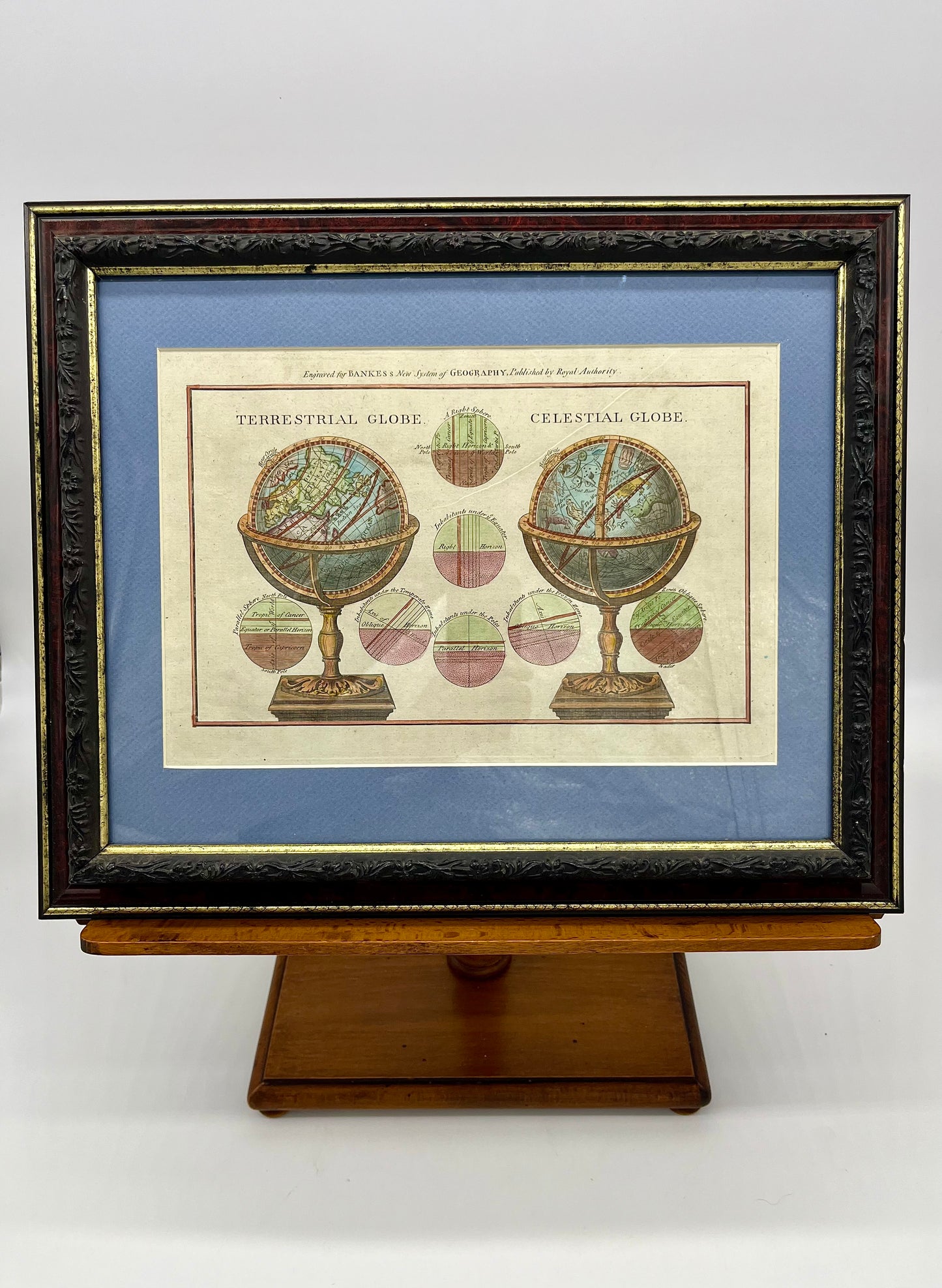 1787 'Terrestrial Globe, Celestial Globe, & Spheres'- Framed Print (Bankes’s New System of Geography)