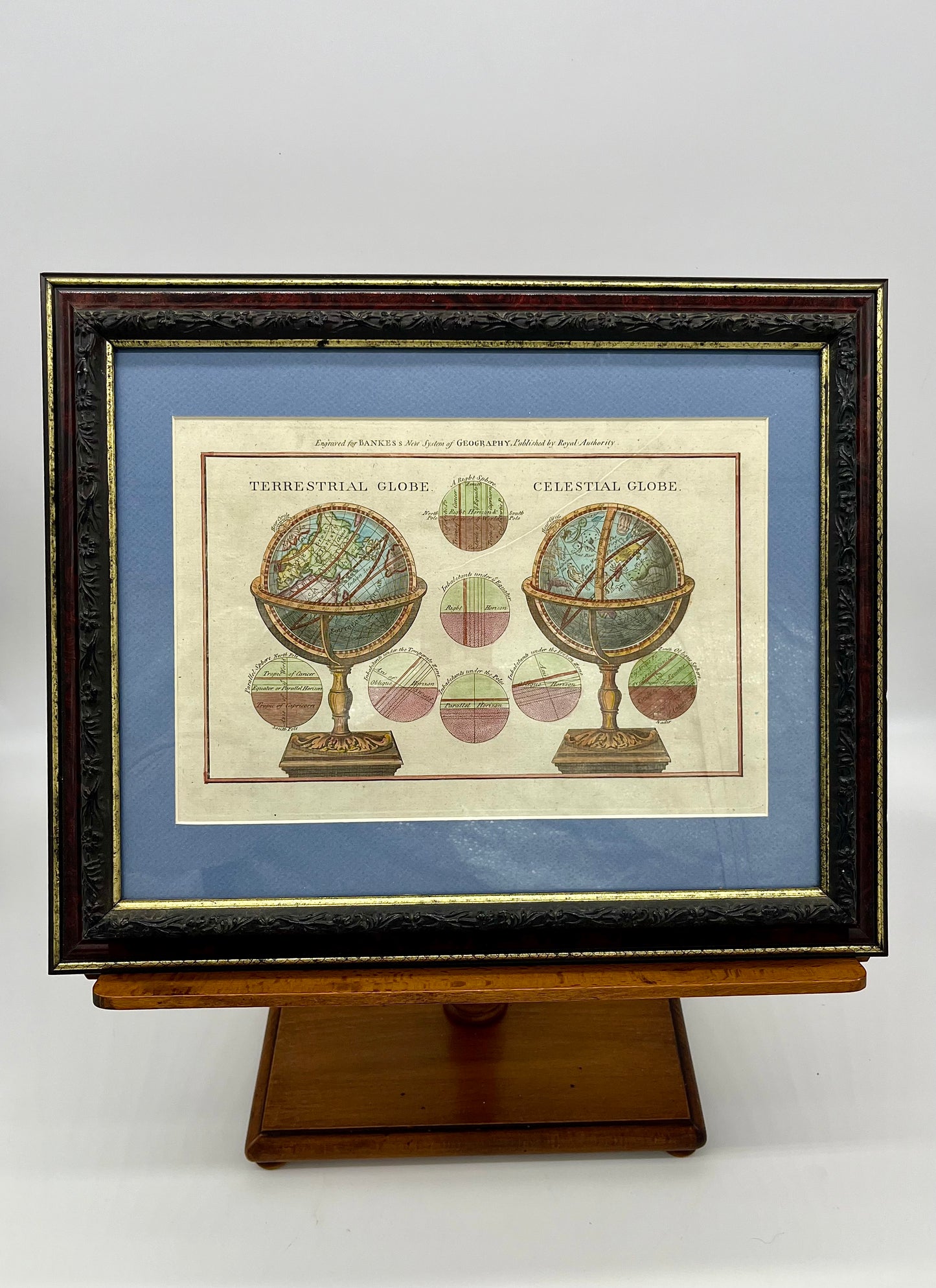 1787 'Terrestrial Globe, Celestial Globe, & Spheres'- Framed Print (Bankes’s New System of Geography)