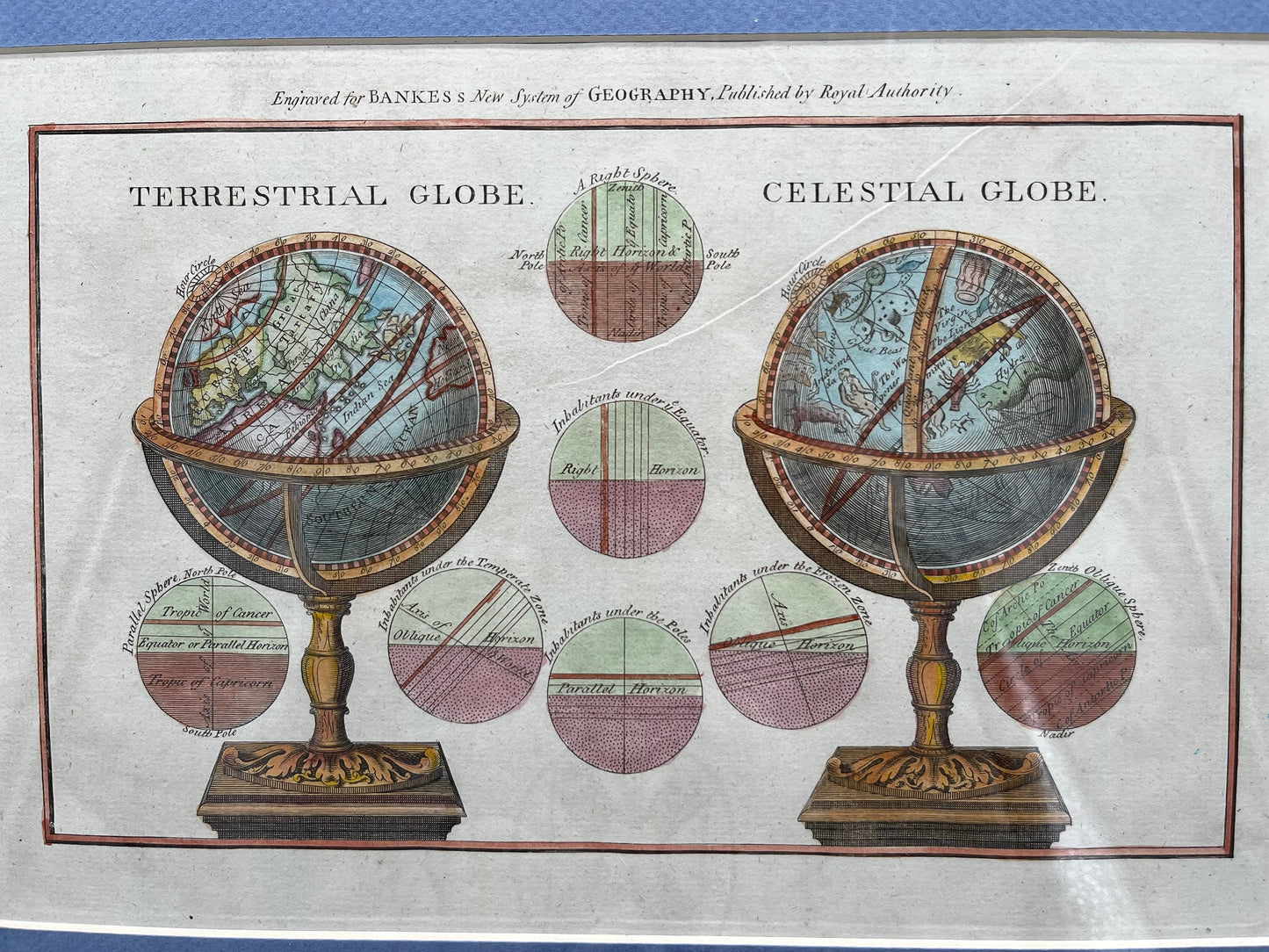 1787 'Terrestrial Globe, Celestial Globe, & Spheres'- Framed Print (Bankes’s New System of Geography)