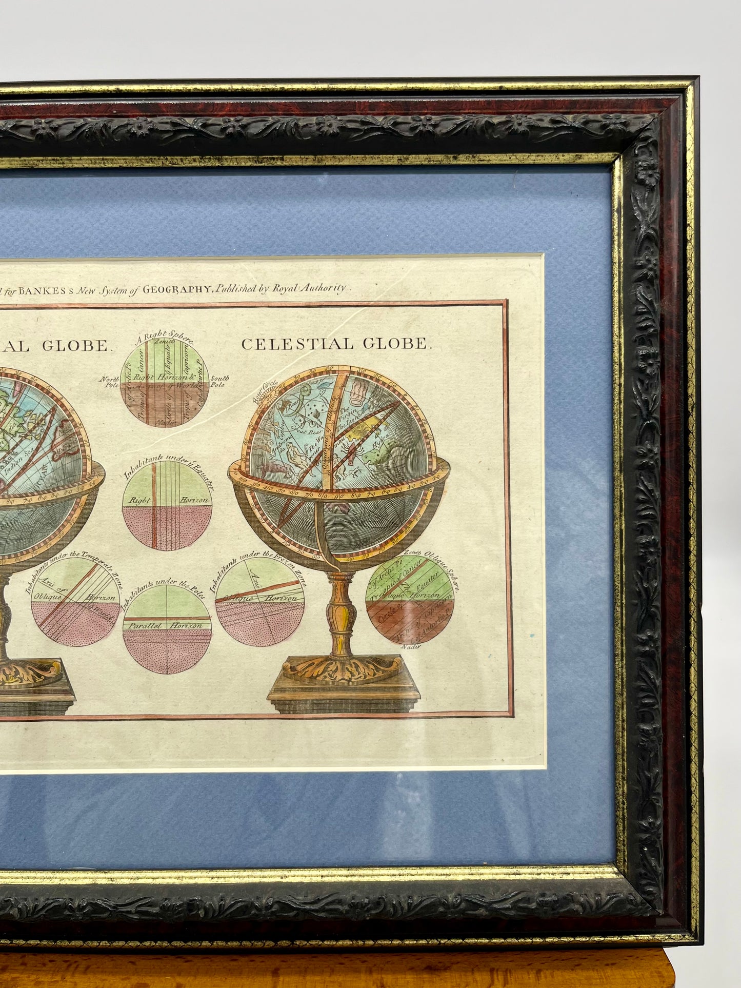 1787 'Terrestrial Globe, Celestial Globe, & Spheres'- Framed Print (Bankes’s New System of Geography)