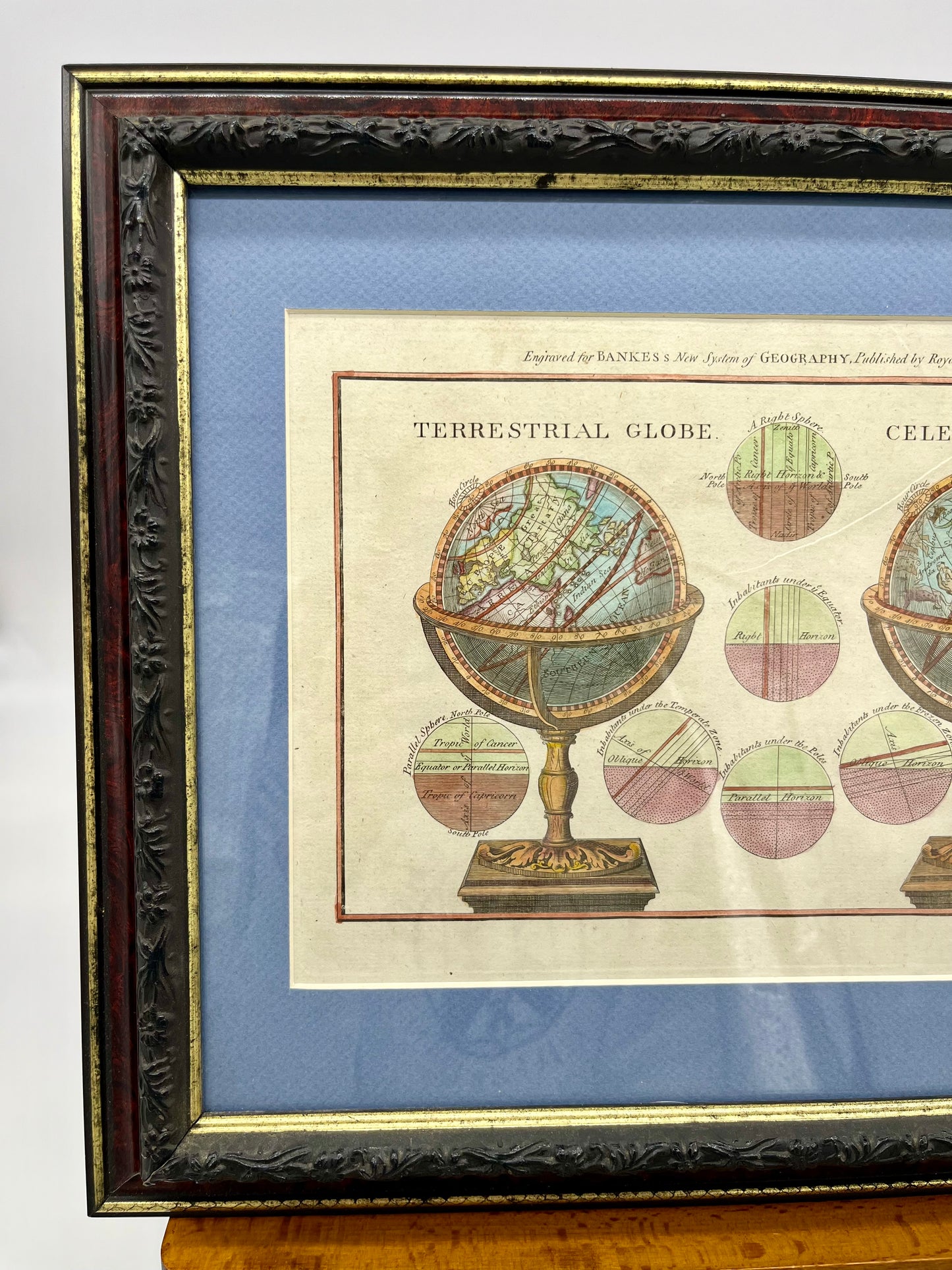 1787 'Terrestrial Globe, Celestial Globe, & Spheres'- Framed Print (Bankes’s New System of Geography)