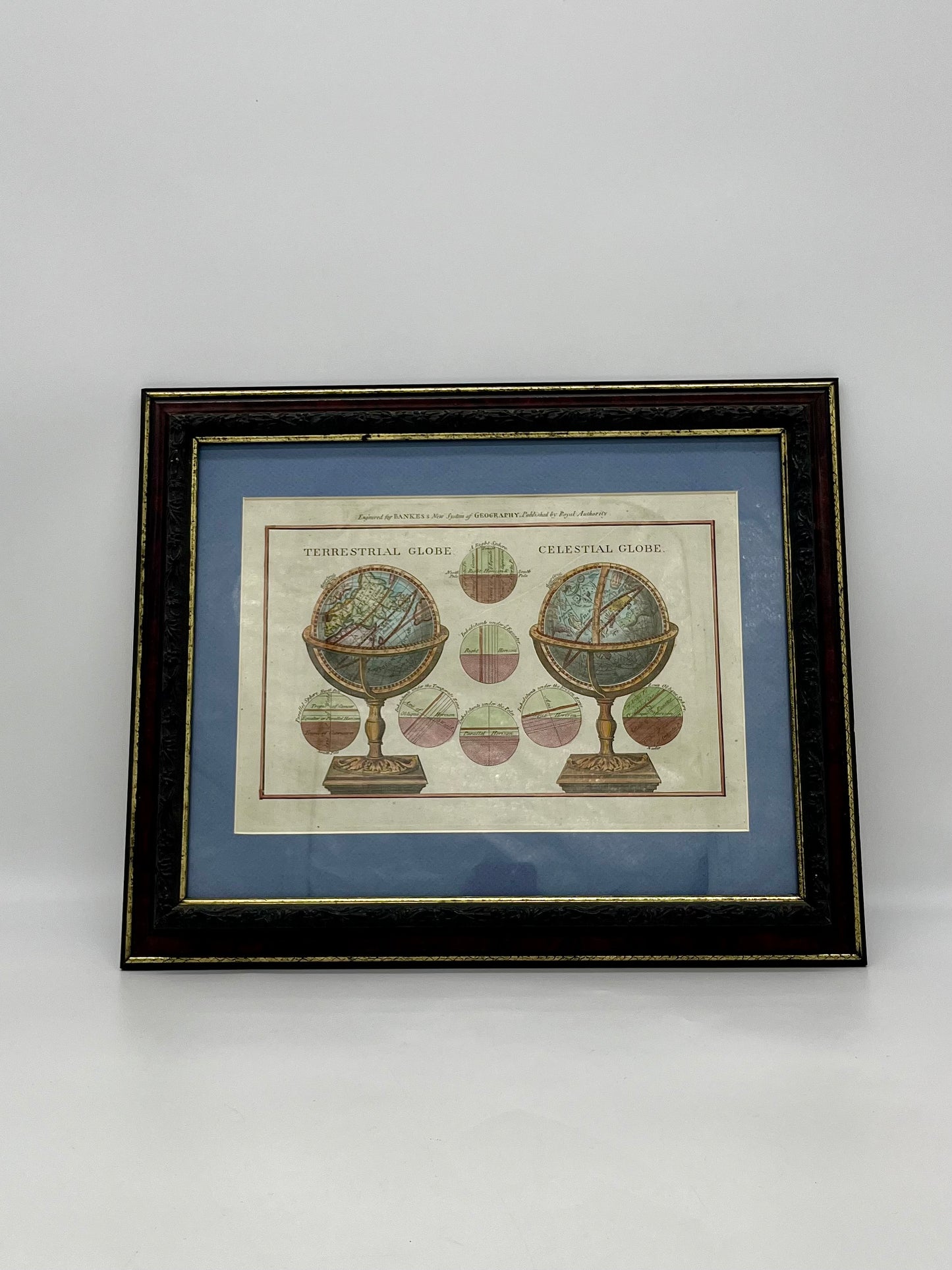 1787 'Terrestrial Globe, Celestial Globe, & Spheres'- Framed Print (Bankes’s New System of Geography)