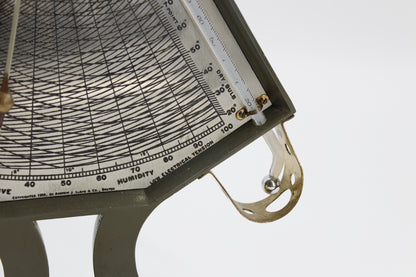 1902 Tyco's 1300A Lloyd's Hygrodeik (Early Model)