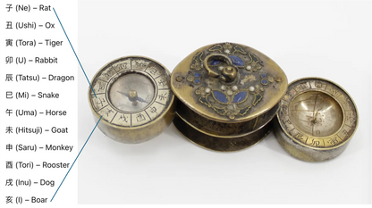 18th Century Japanese Scaphe Dial- Gold Vermeil & Gemstones